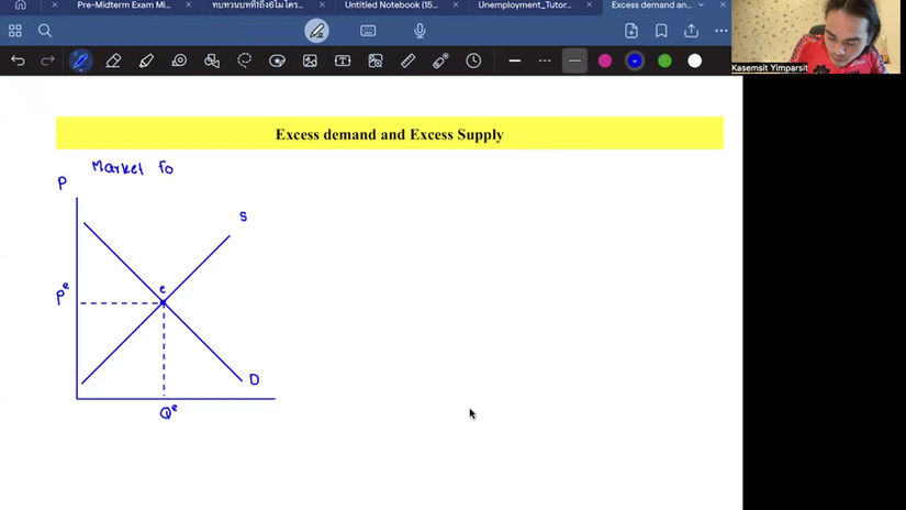 4 Excess demand and Supply